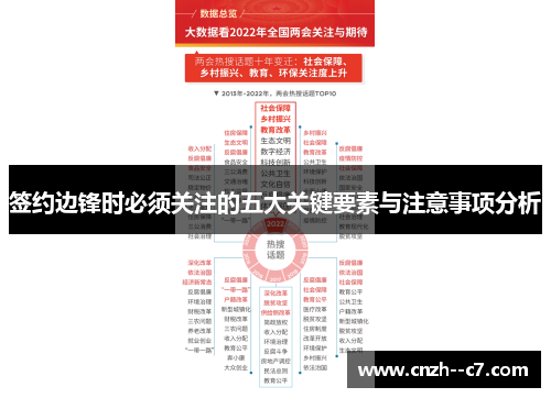 签约边锋时必须关注的五大关键要素与注意事项分析 签约边锋时必须关注的五大关键要素与注意事项分析