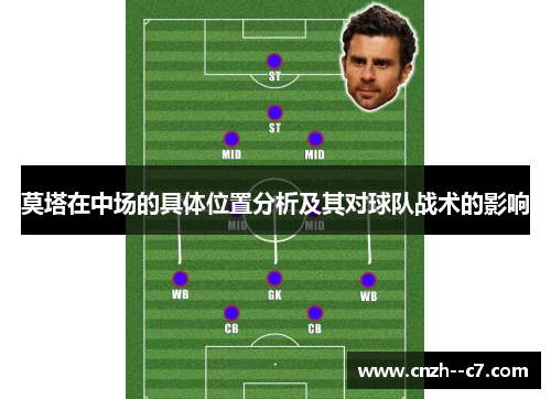 莫塔在中场的具体位置分析及其对球队战术的影响 莫塔在中场的具体位置分析及其对球队战术的影响