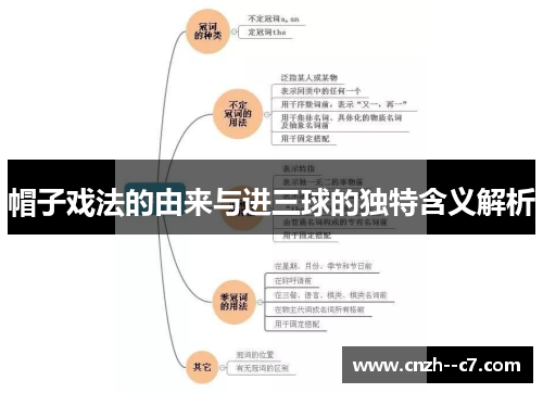 帽子戏法的由来与进三球的独特含义解析