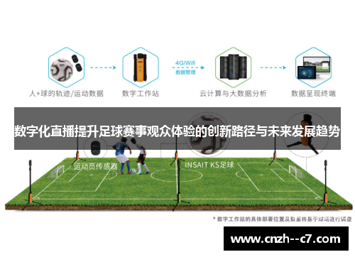 数字化直播提升足球赛事观众体验的创新路径与未来发展趋势