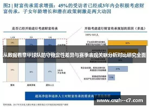 从数据看意甲球队防守稳定性差异与赛季表现关联分析对比研究全面