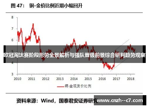 欧冠淘汰赛阶段形势全景解析与强队晋级前景综合研判趋势观察 欧冠淘汰赛阶段形势全景解析与强队晋级前景综合研判趋势观察