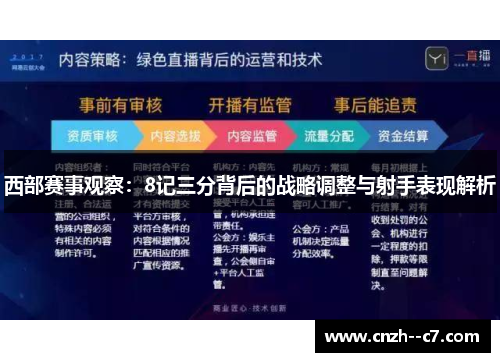 西部赛事观察：8记三分背后的战略调整与射手表现解析