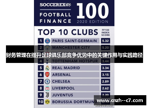 财务管理在提升足球俱乐部竞争优势中的关键作用与实践路径