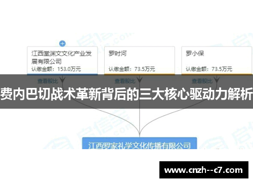 费内巴切战术革新背后的三大核心驱动力解析
