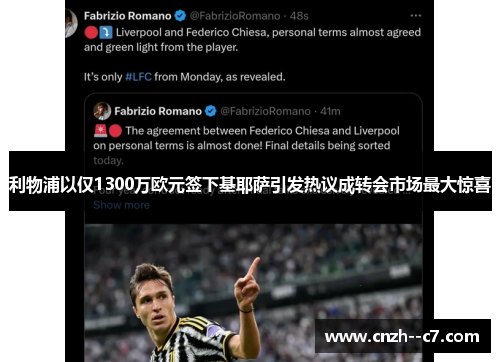 利物浦以仅1300万欧元签下基耶萨引发热议成转会市场最大惊喜