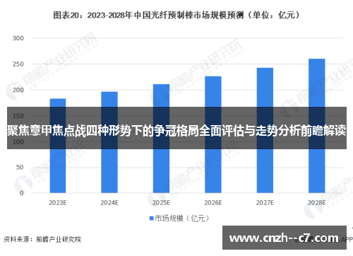 聚焦意甲焦点战四种形势下的争冠格局全面评估与走势分析前瞻解读